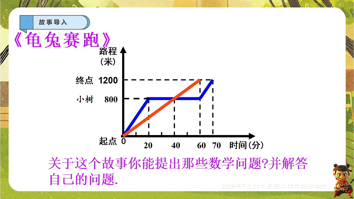 18602090第2页
