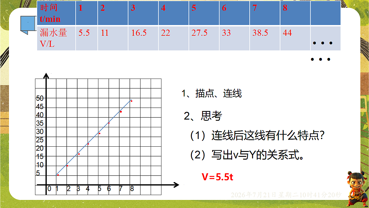 18602093第5页
