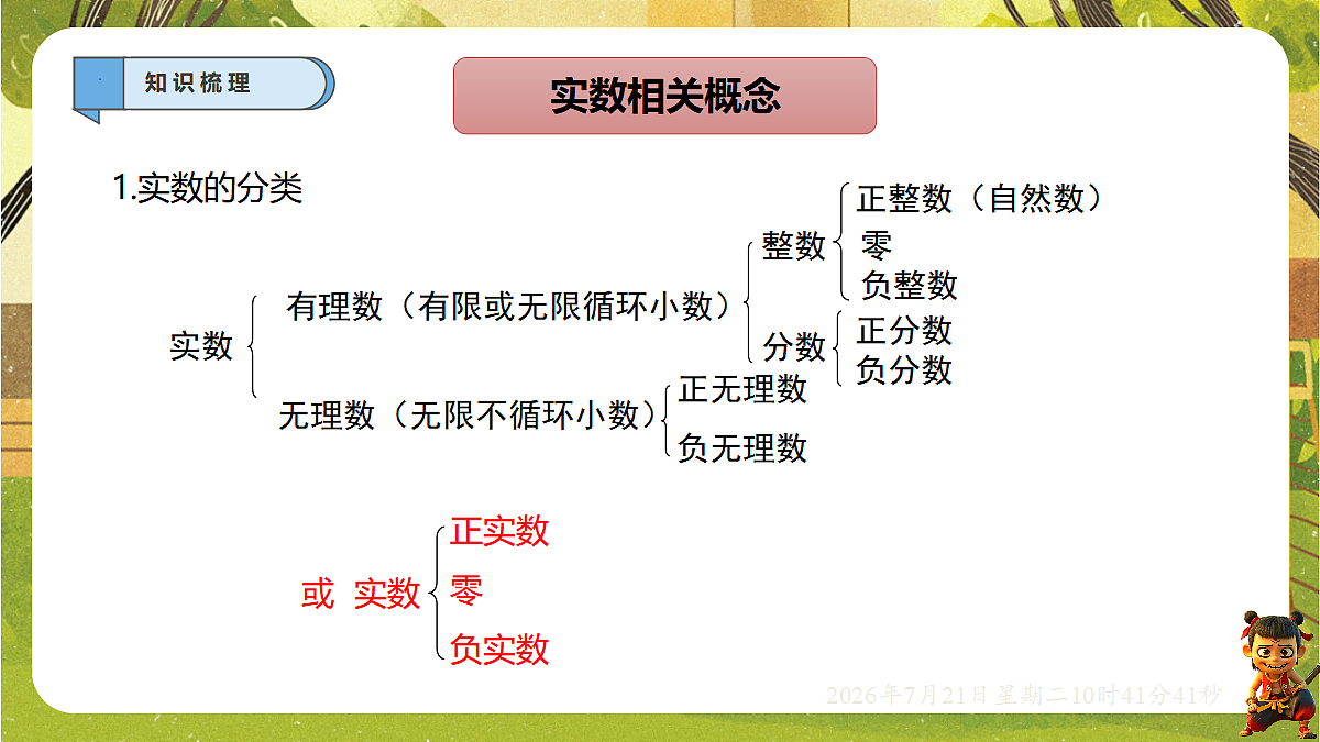 18602096第3页
