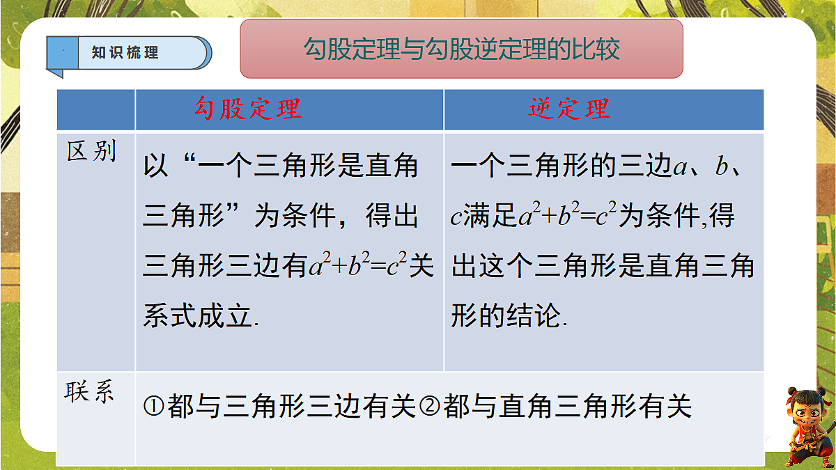 18602098第5页