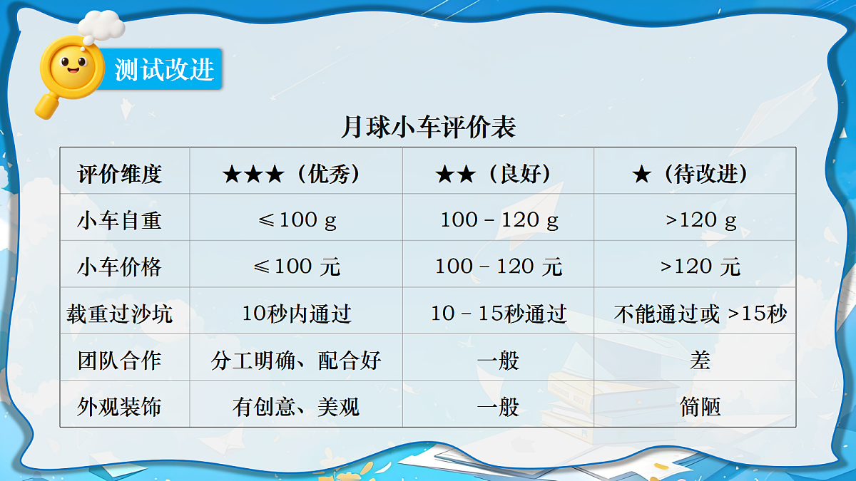 18602102第4页