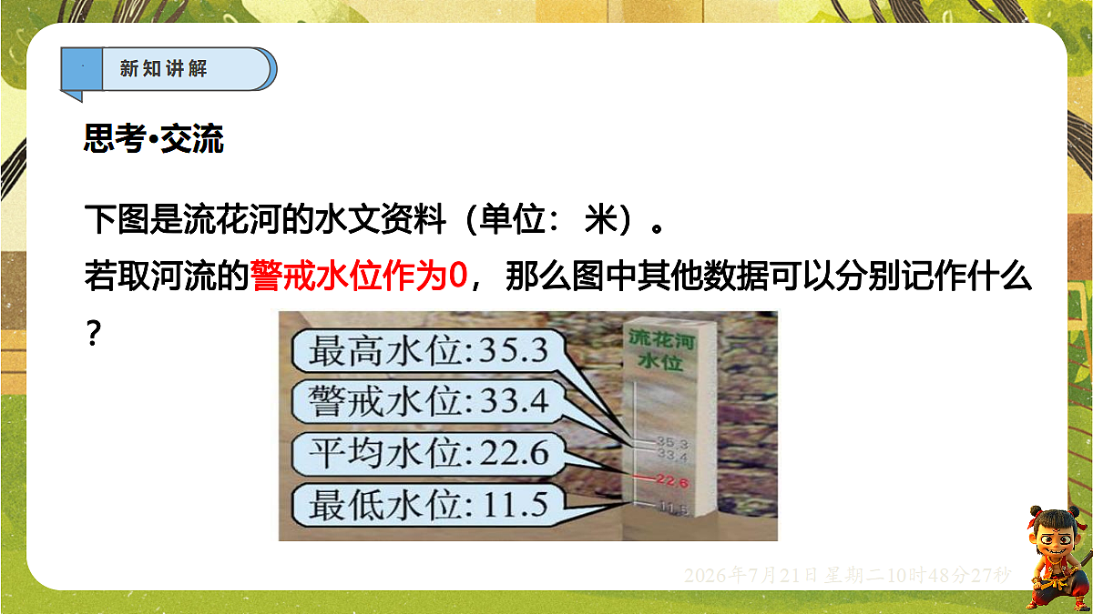 18602115第6页
