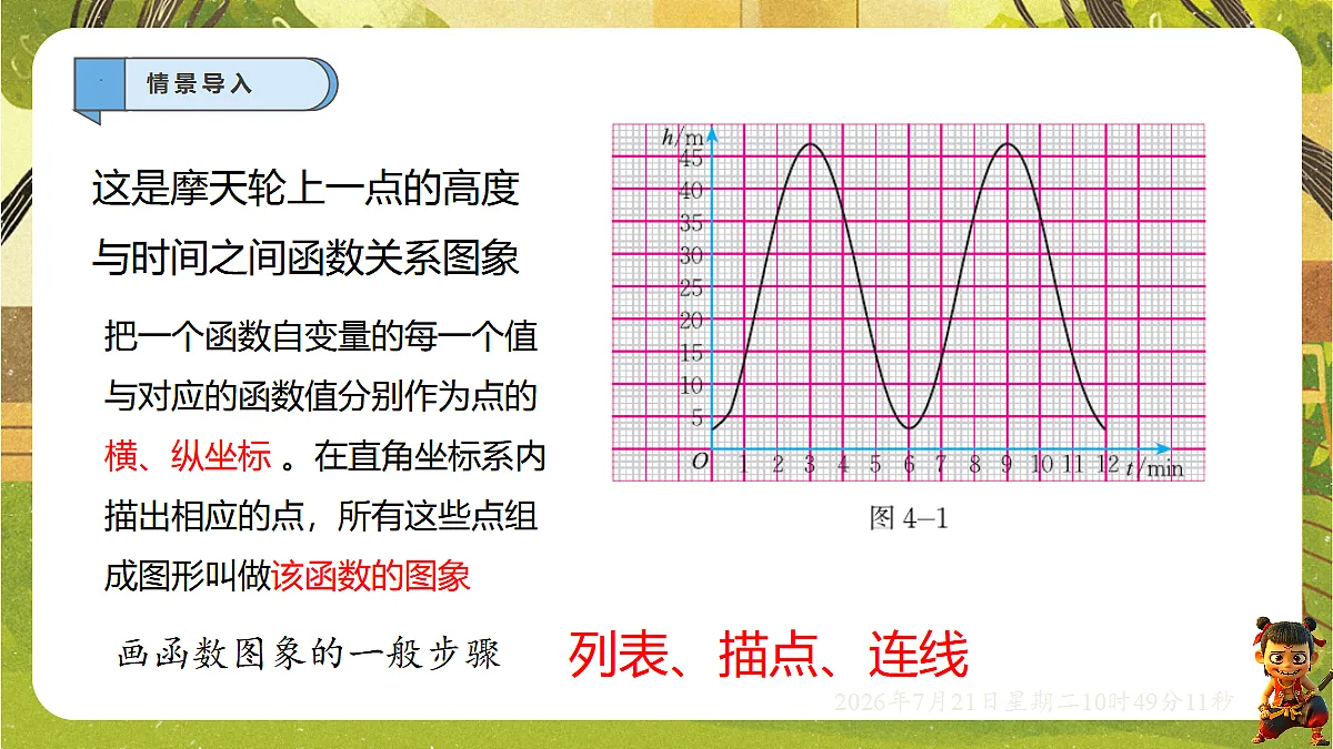 18602132第3页