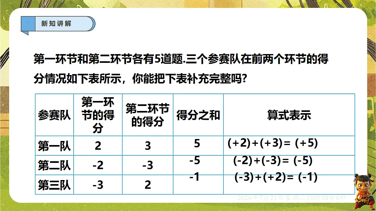 18602142第3页