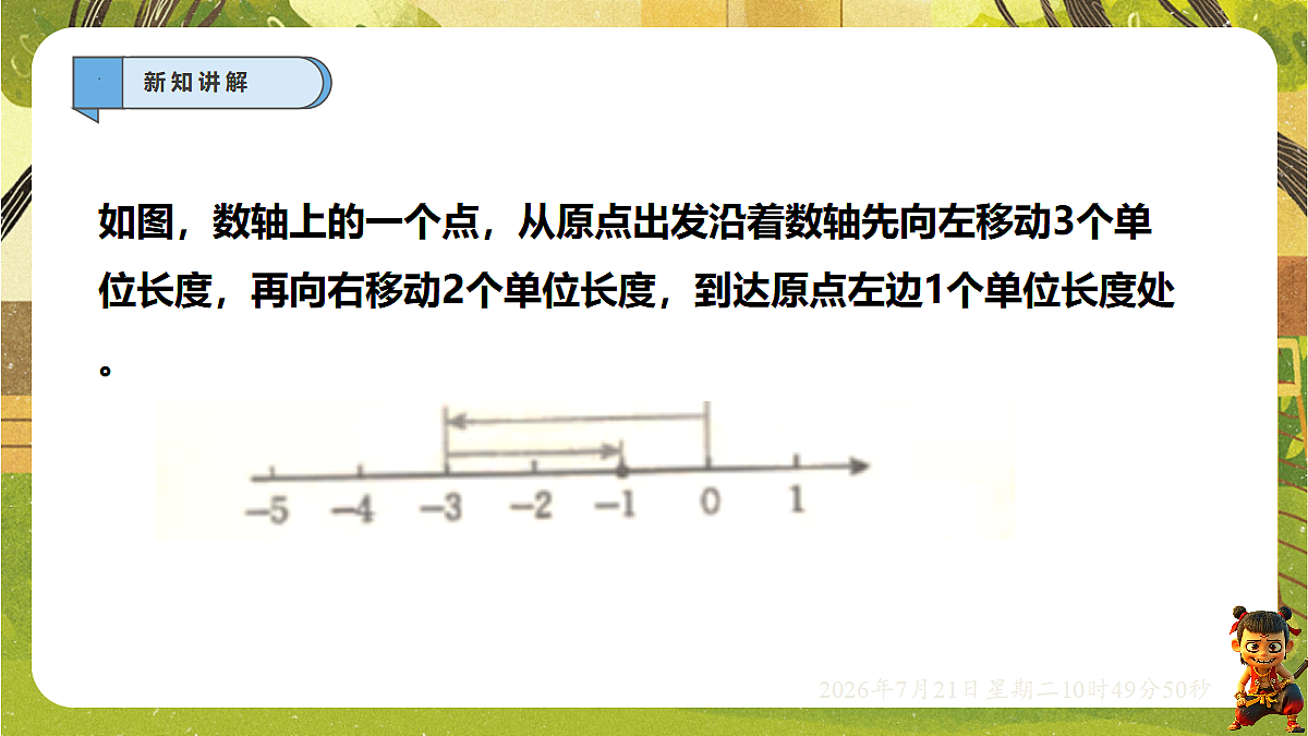 18602143第3页