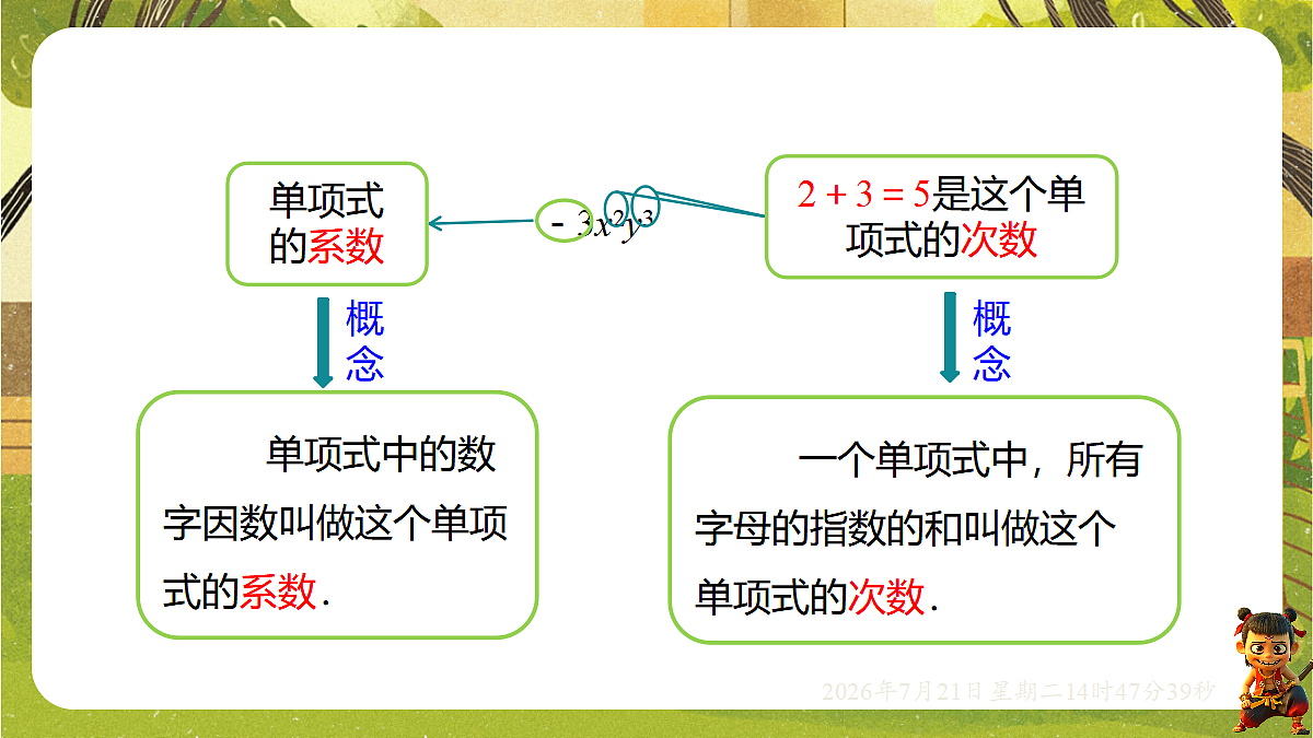 18602158第6页