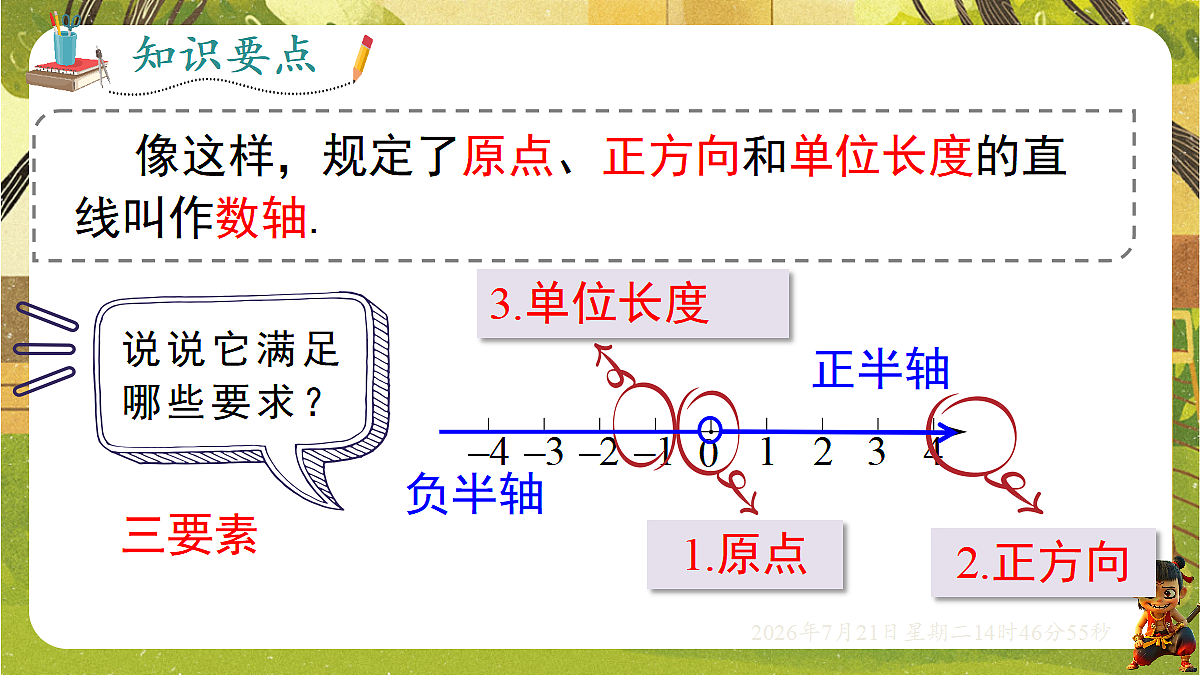 18602173第7页