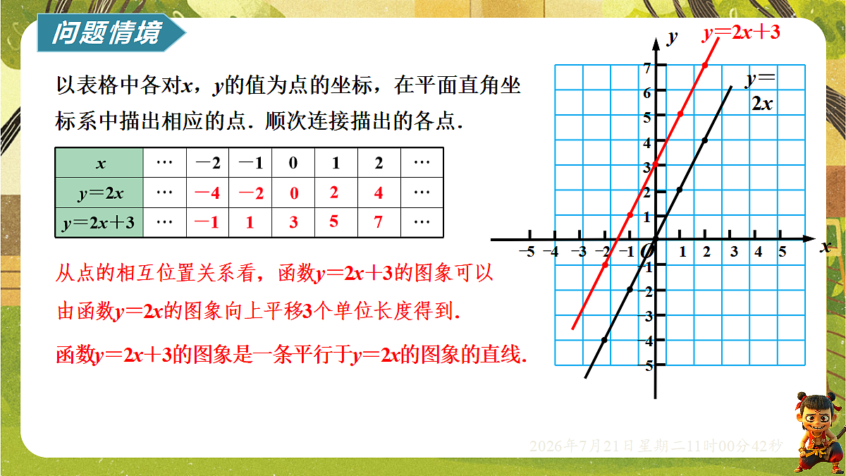 18602176第2页