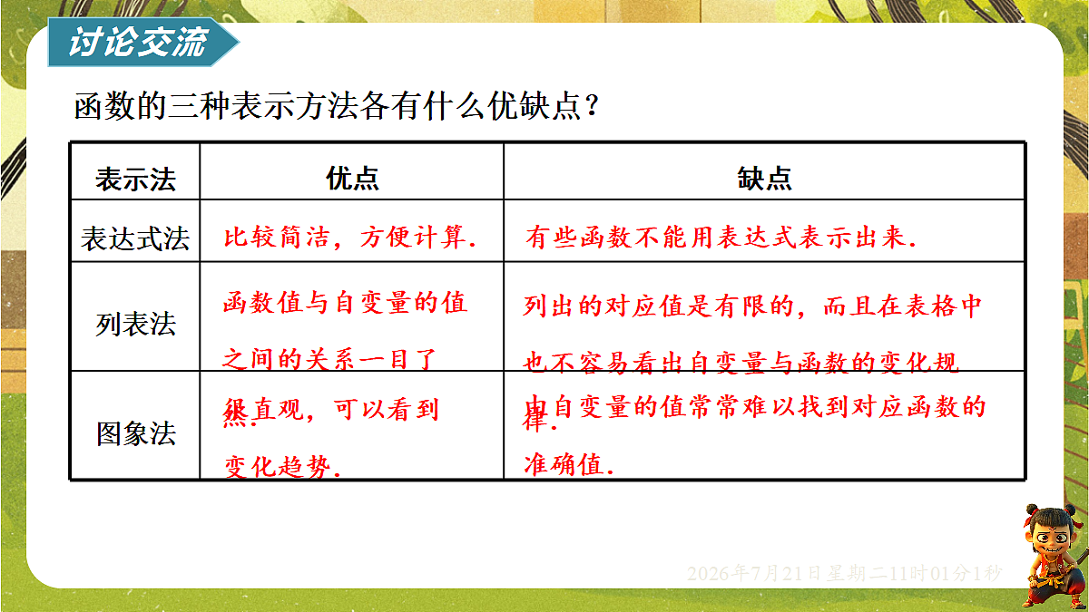 18602197第4页