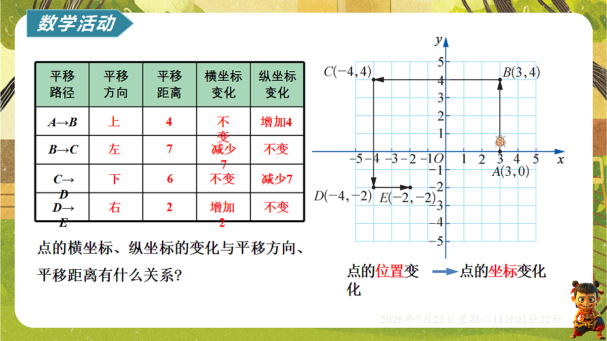 18602200第3页