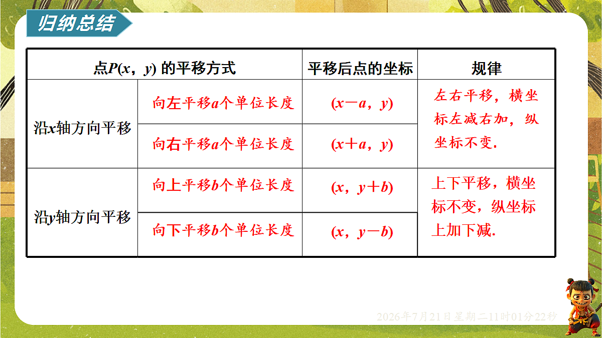 18602200第4页