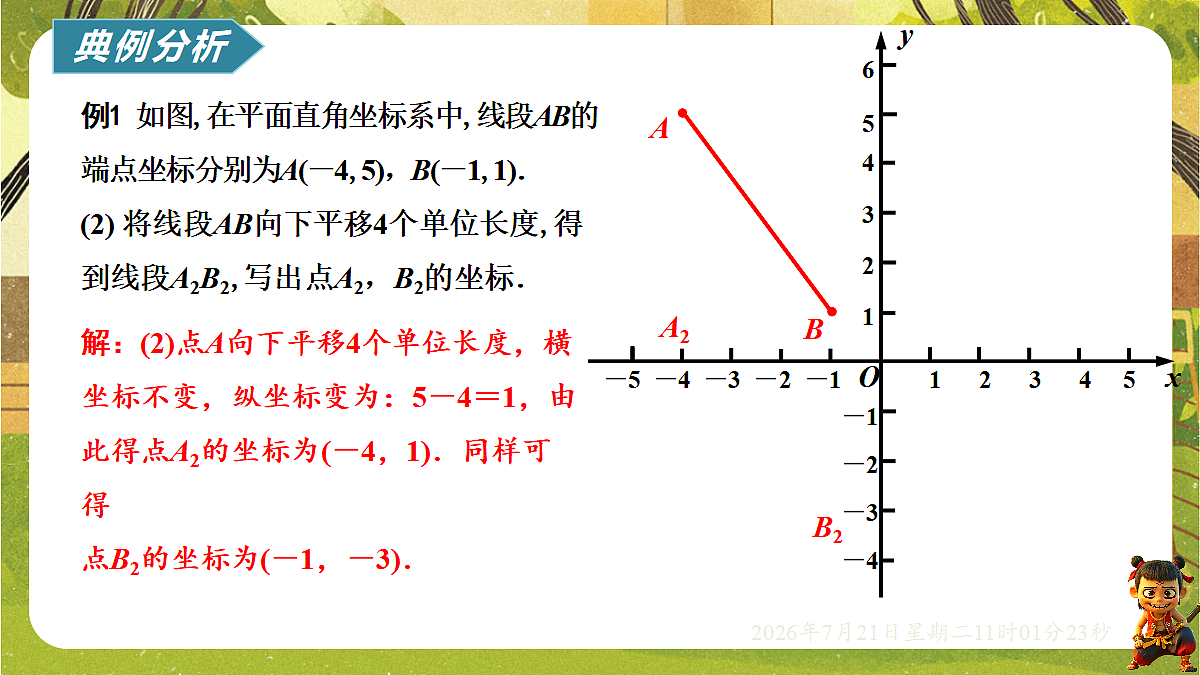 18602200第7页