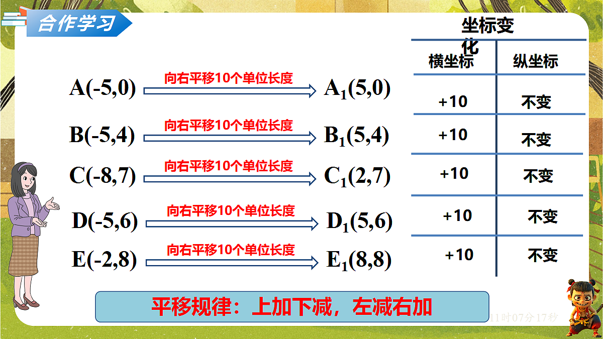 18602221第4页