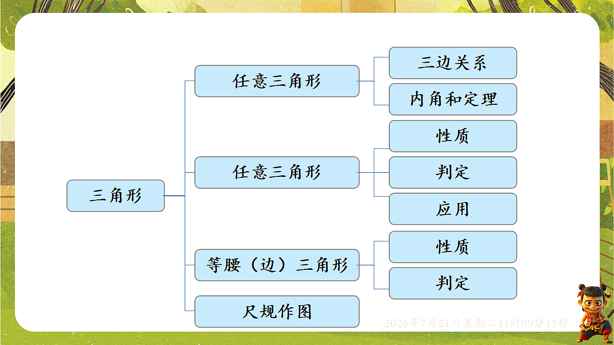 18602310第3页