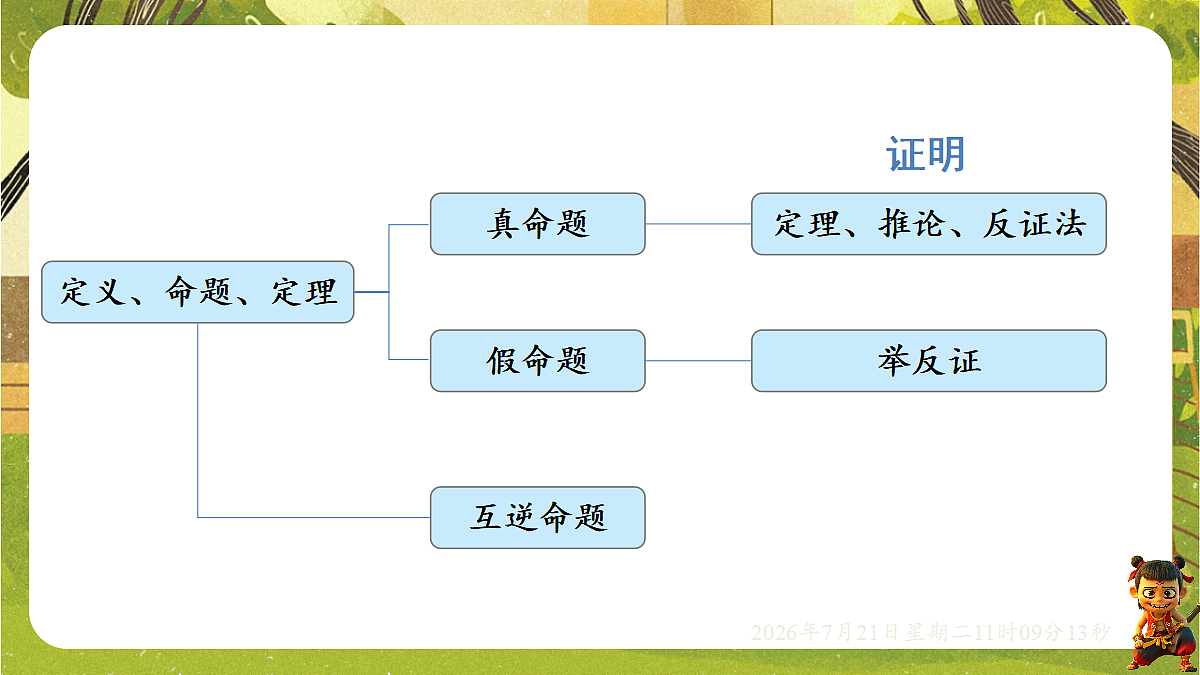 18602310第4页