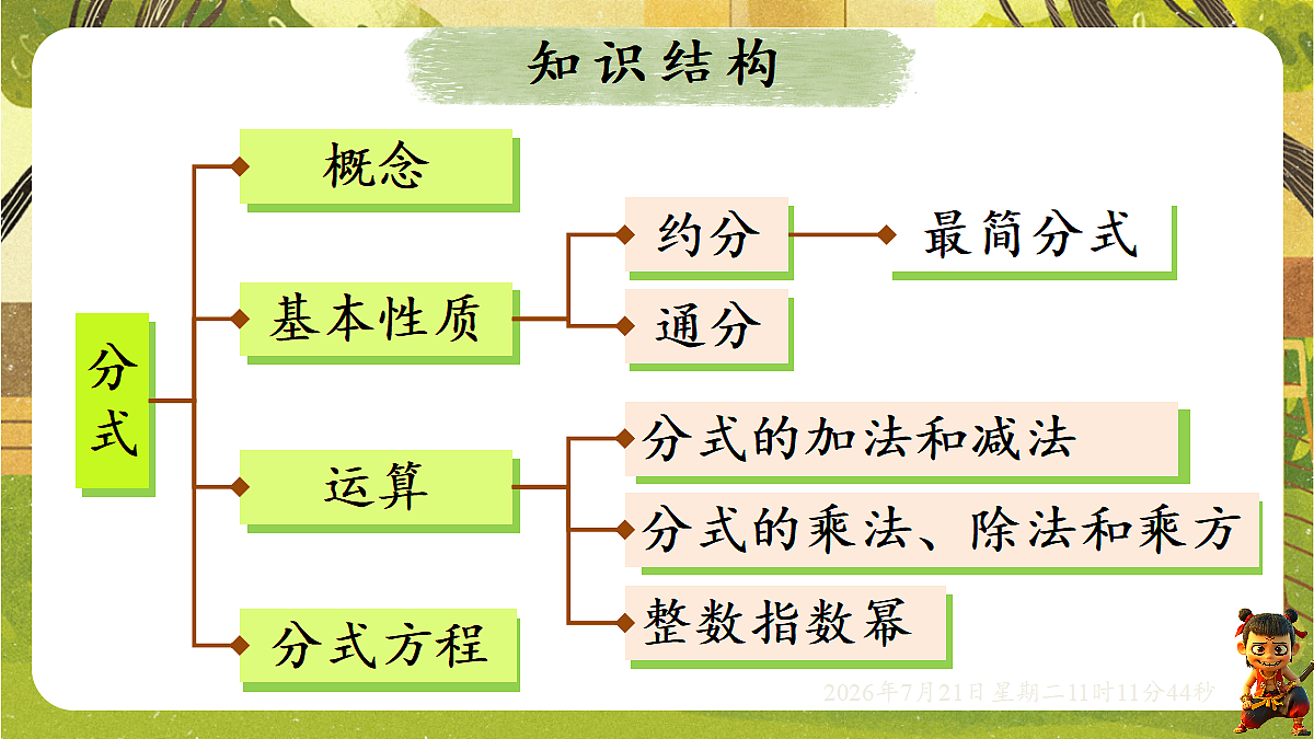 18602335第2页