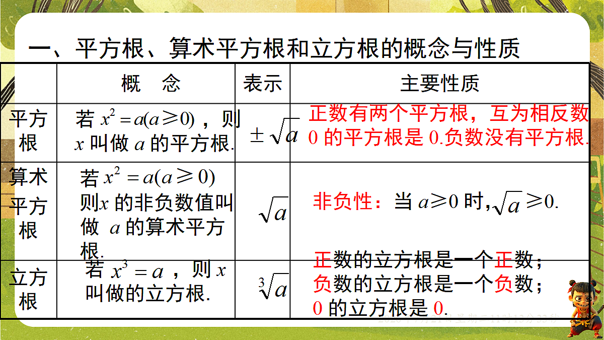18602352第3页
