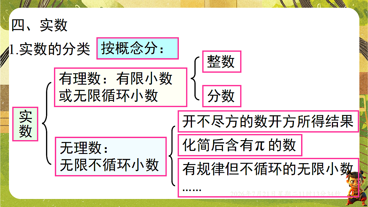 18602352第8页