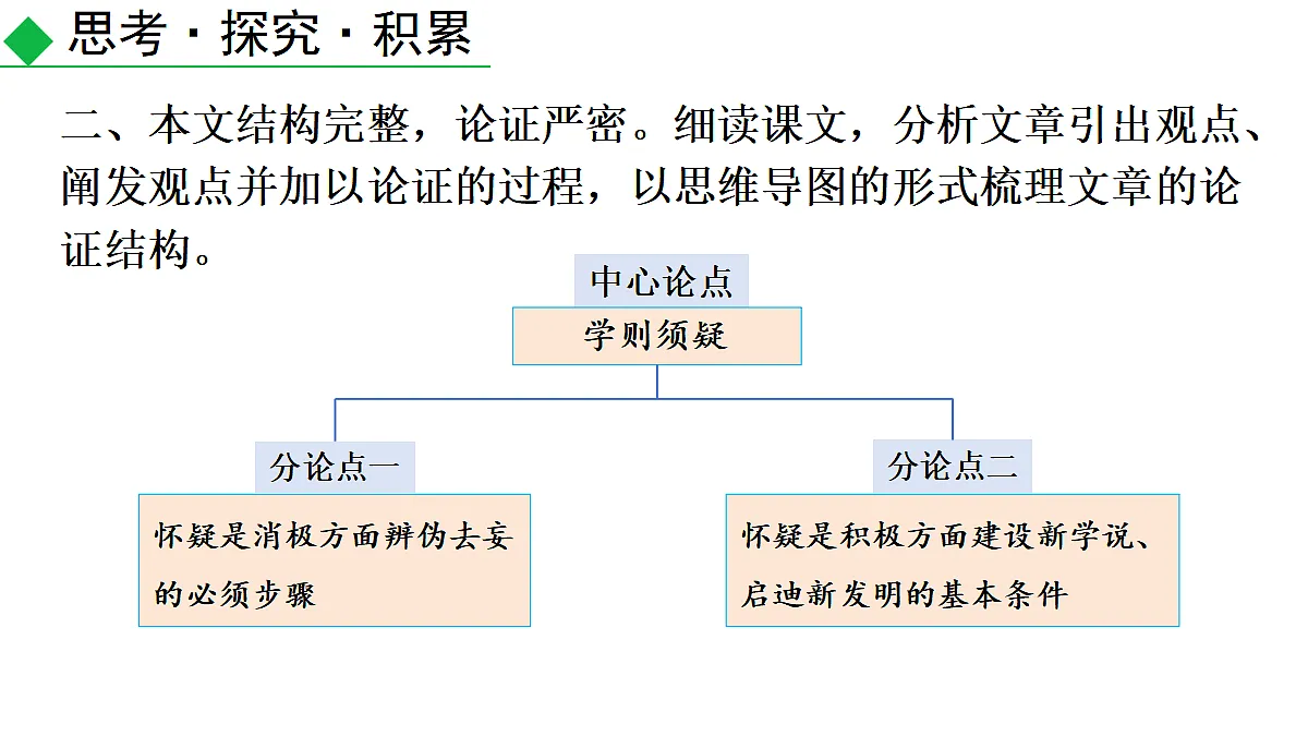 18602609第3页