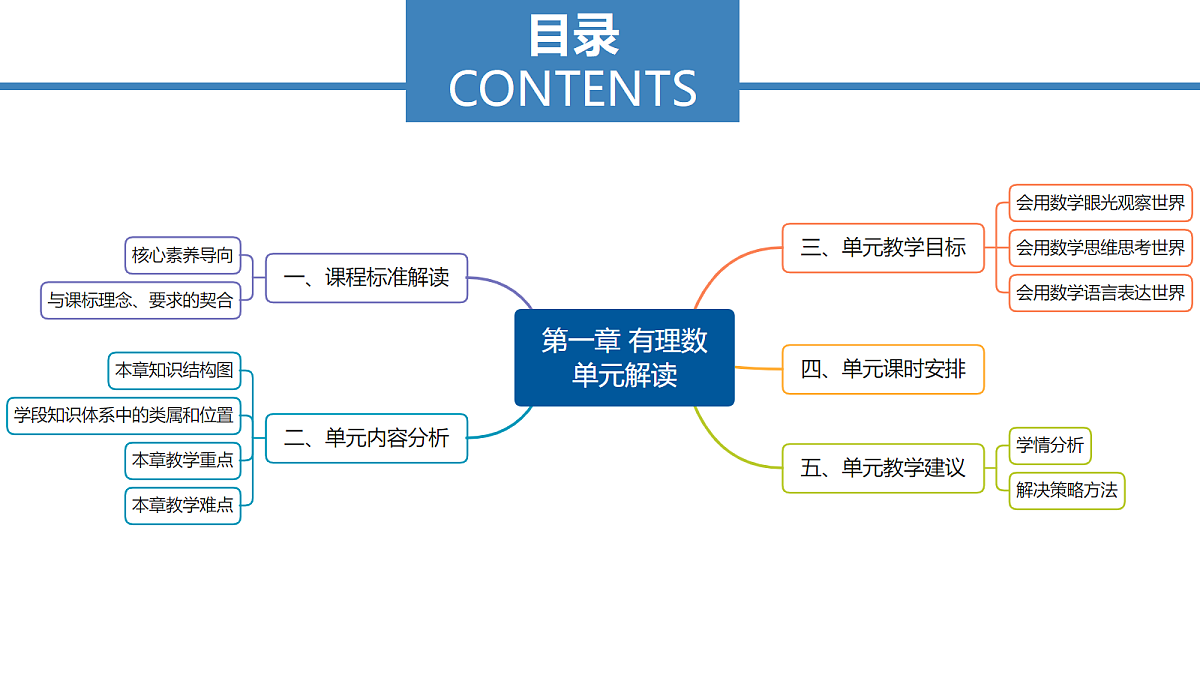 18603590第2页