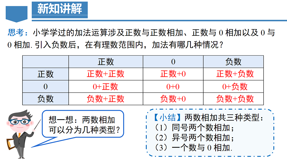18603627第7页
