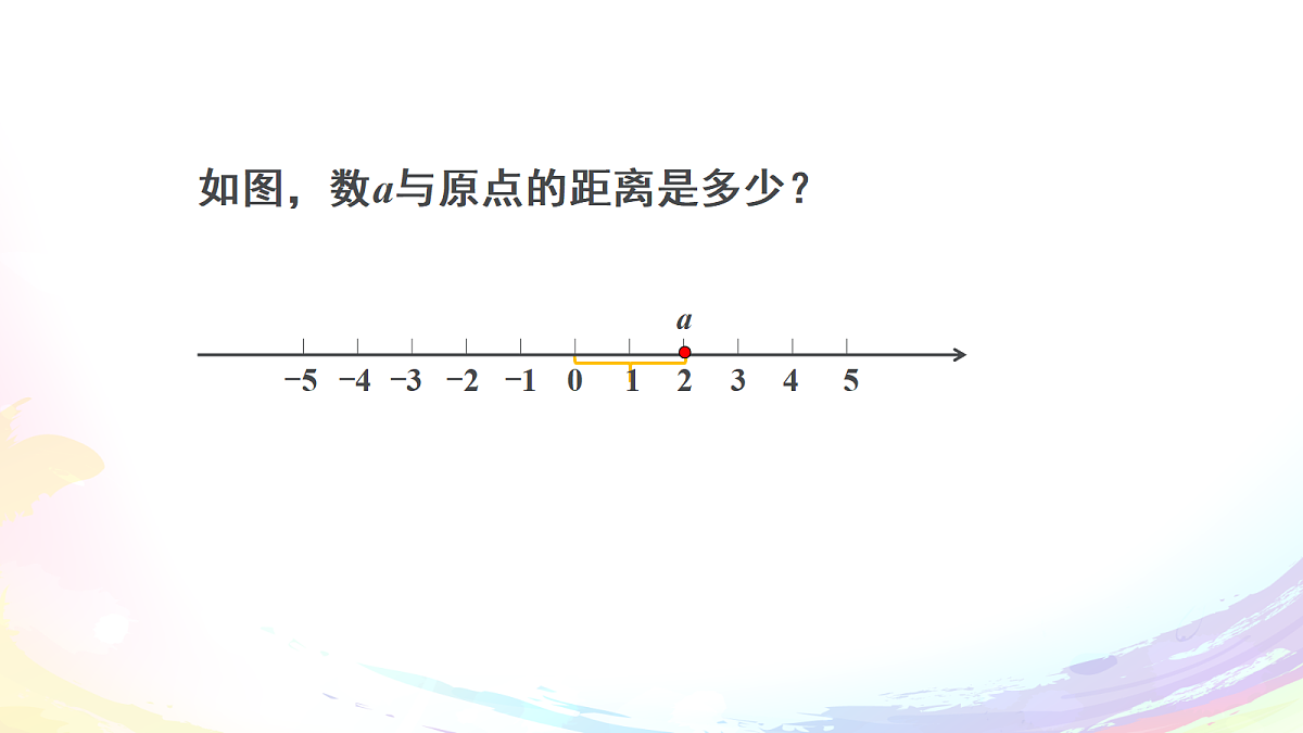 18603639第3页