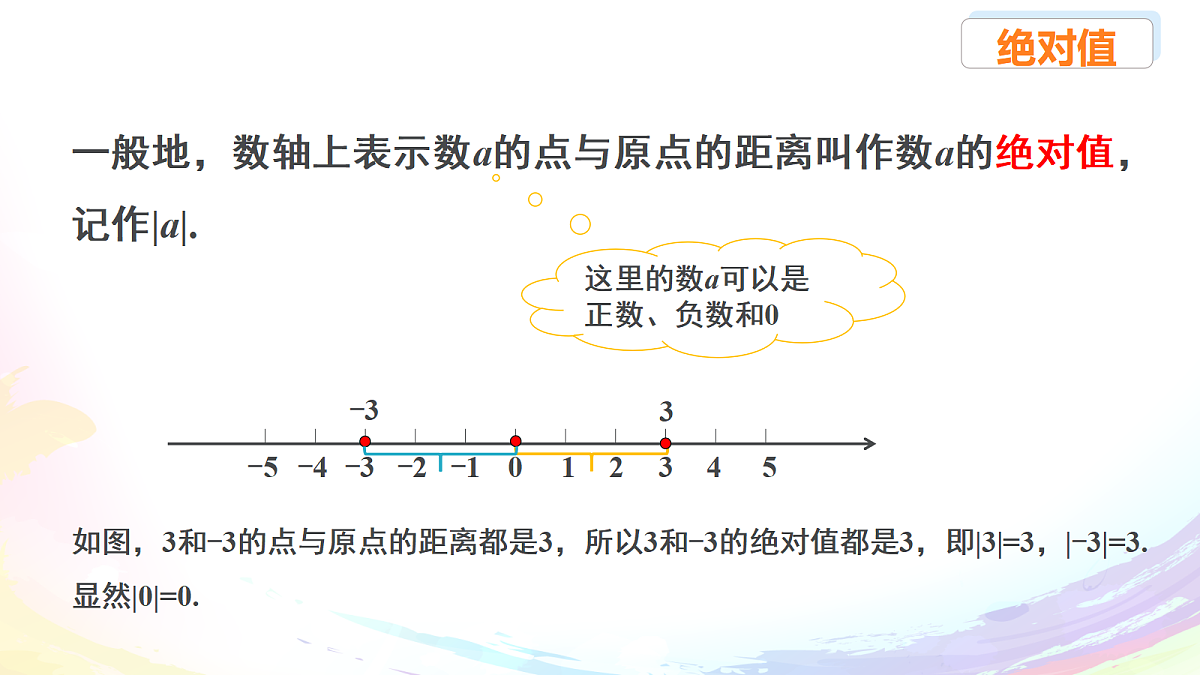 18603639第4页