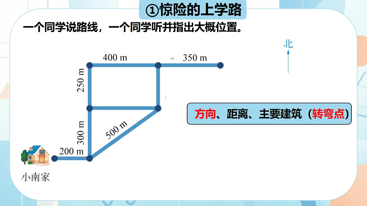 18603708第5页