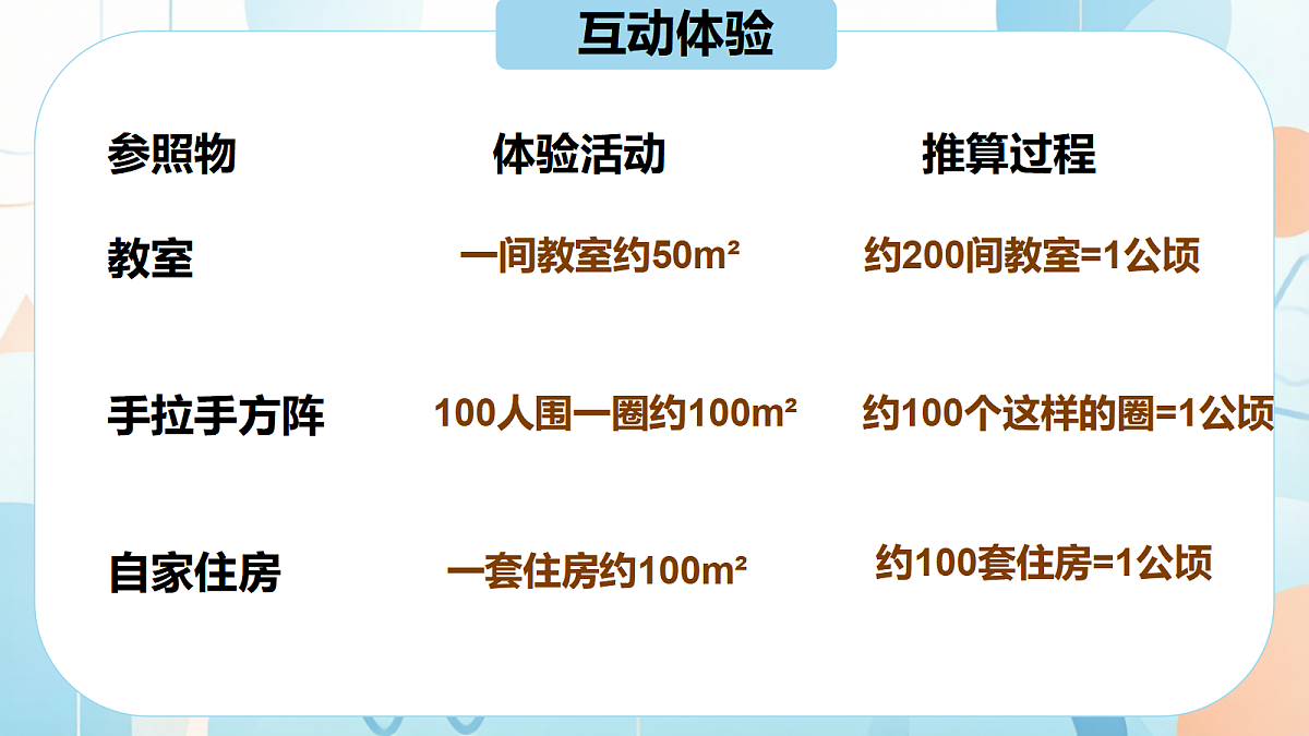18603710第6页
