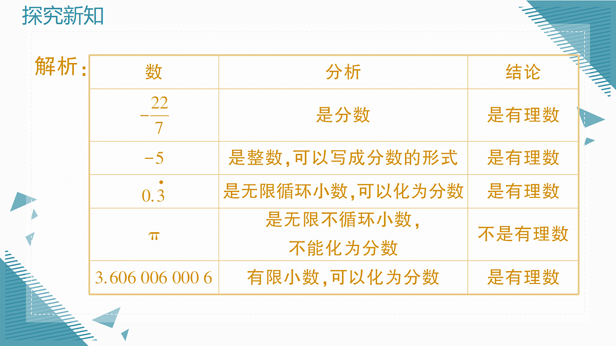 18603980第3页