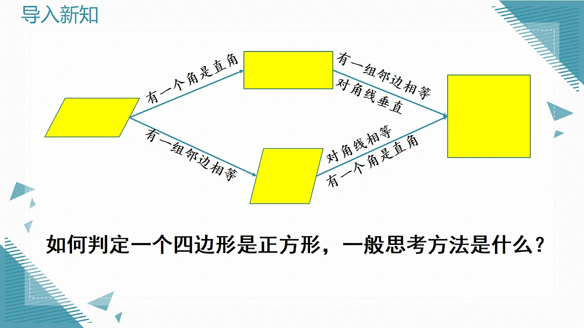 2026学年新北师大版初中数学九年级上册4正方形的性质和判定（第2课时）课件第4页
