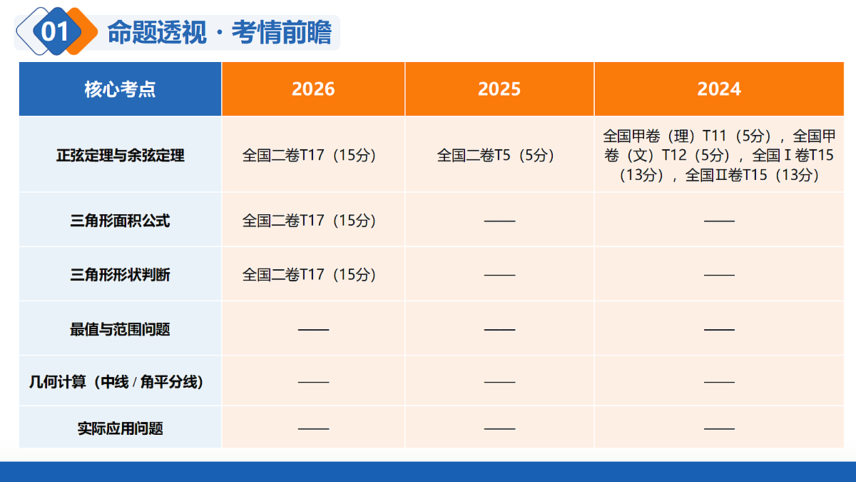 18605071第4页