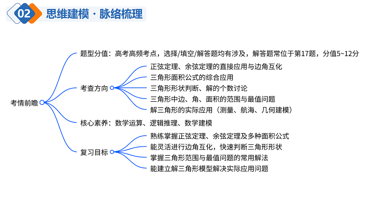 18605071第8页