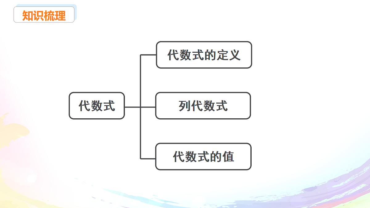 18605158第2页