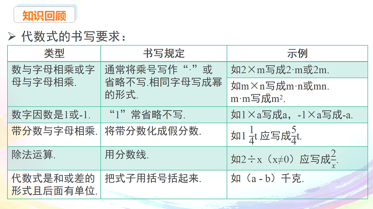 18605158第4页
