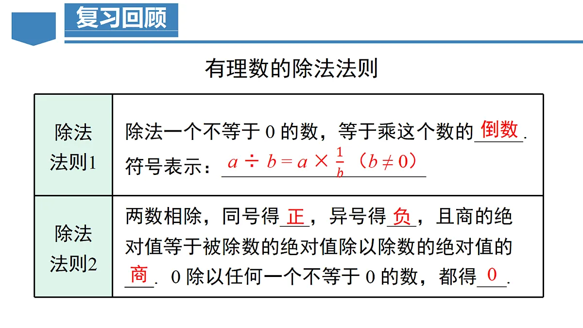 18605192第4页