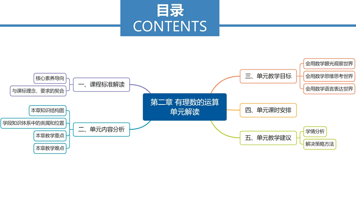 18605693第2页