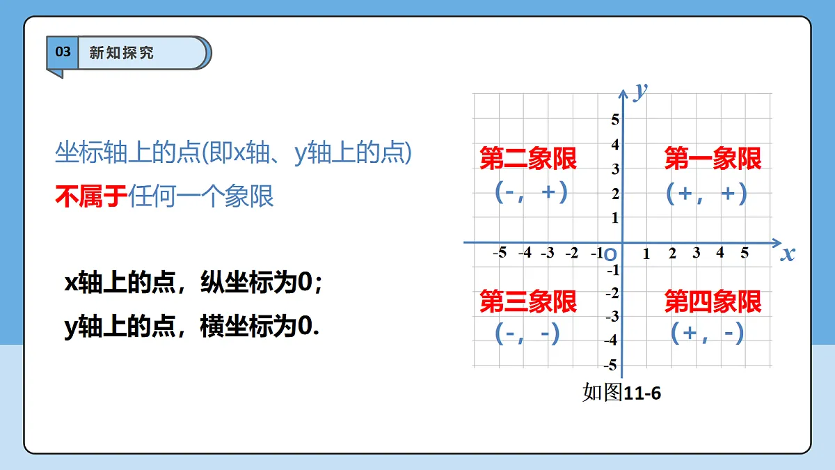 18605729第7页