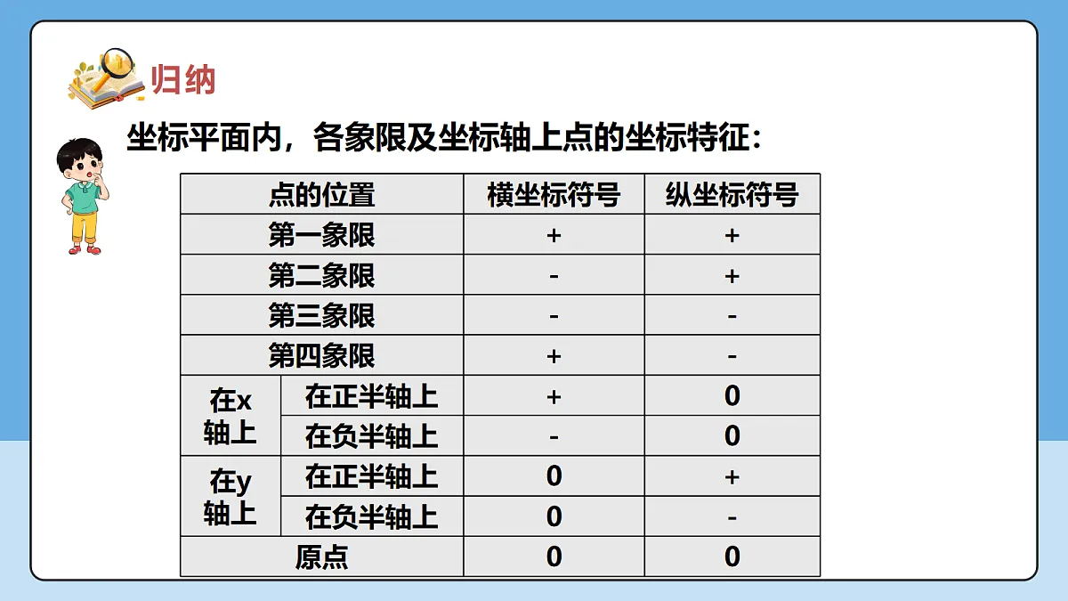 18605729第8页