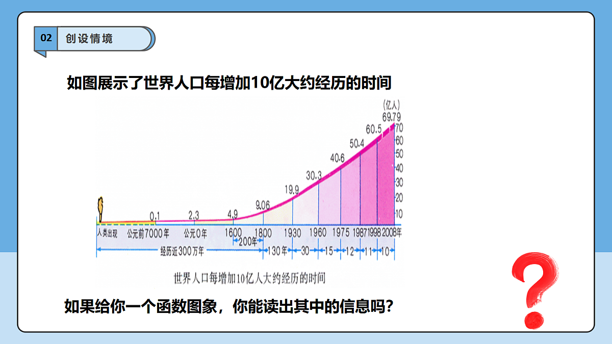 18605735第5页