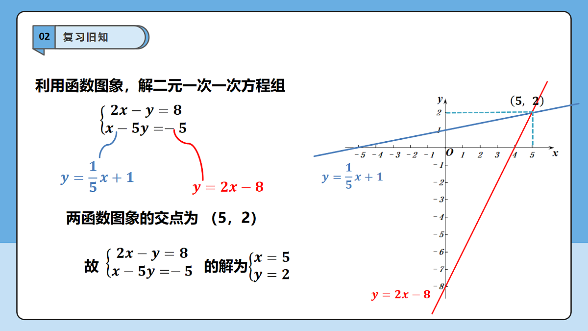 18605744第4页