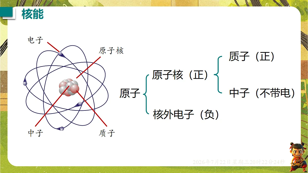 18606097第3页