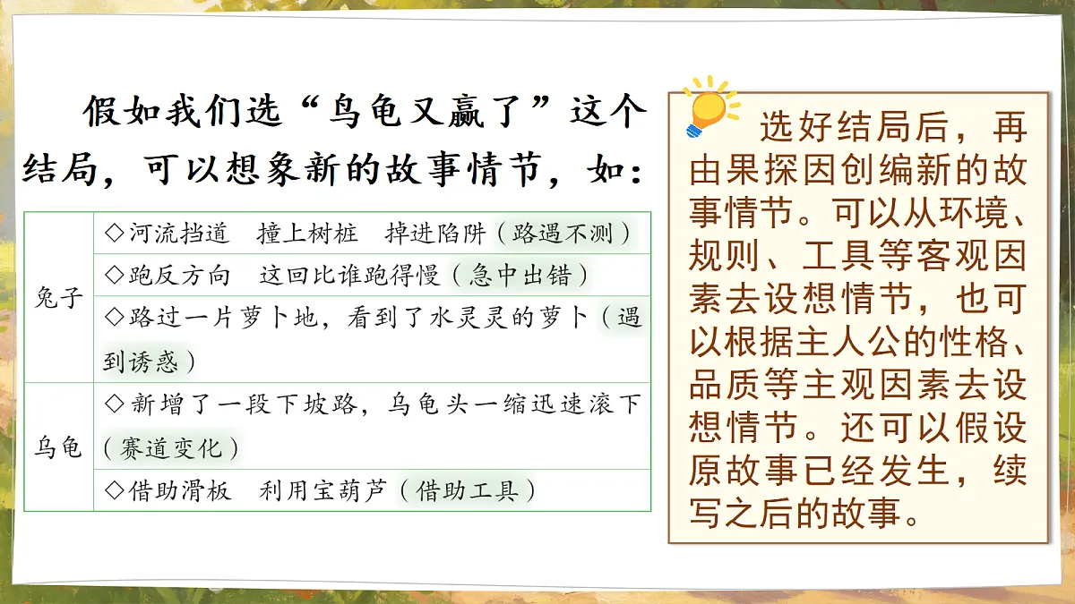 习作：故事新编第8页