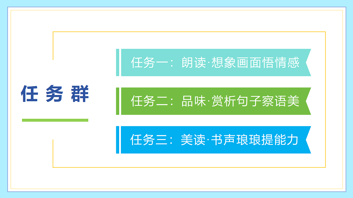 第一单元 阅读综合实践（情境任务 ·教学课件）语文统编版2024七年级上册第4页
