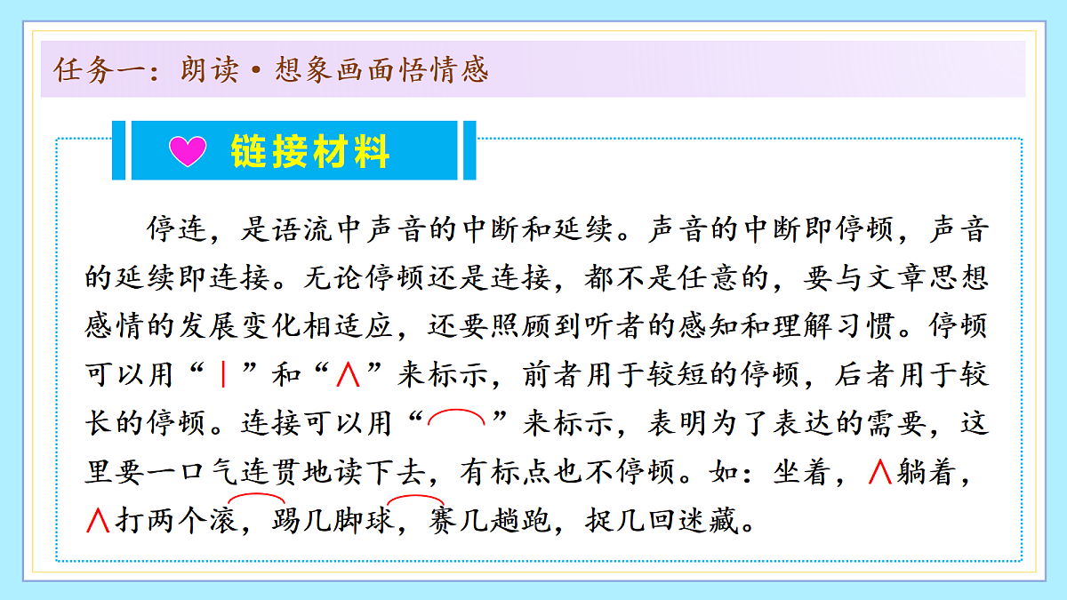 第一单元 阅读综合实践（情境任务 ·教学课件）语文统编版2024七年级上册第7页