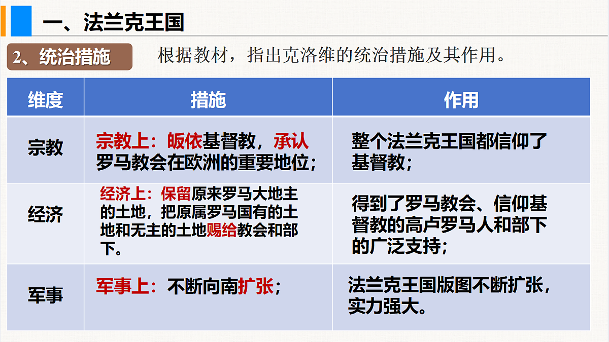 18607907第7页