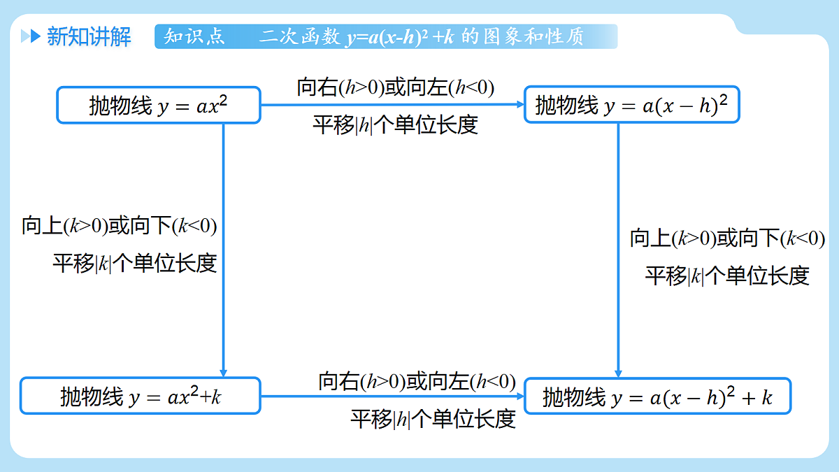 18608197第7页