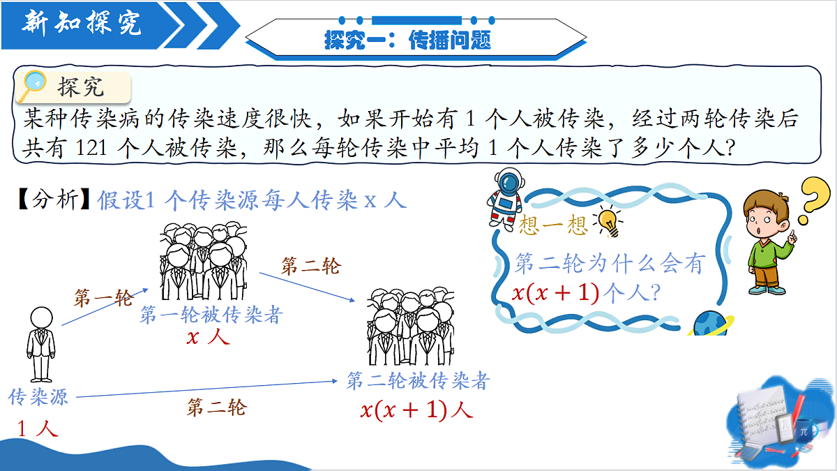 18608262第4页