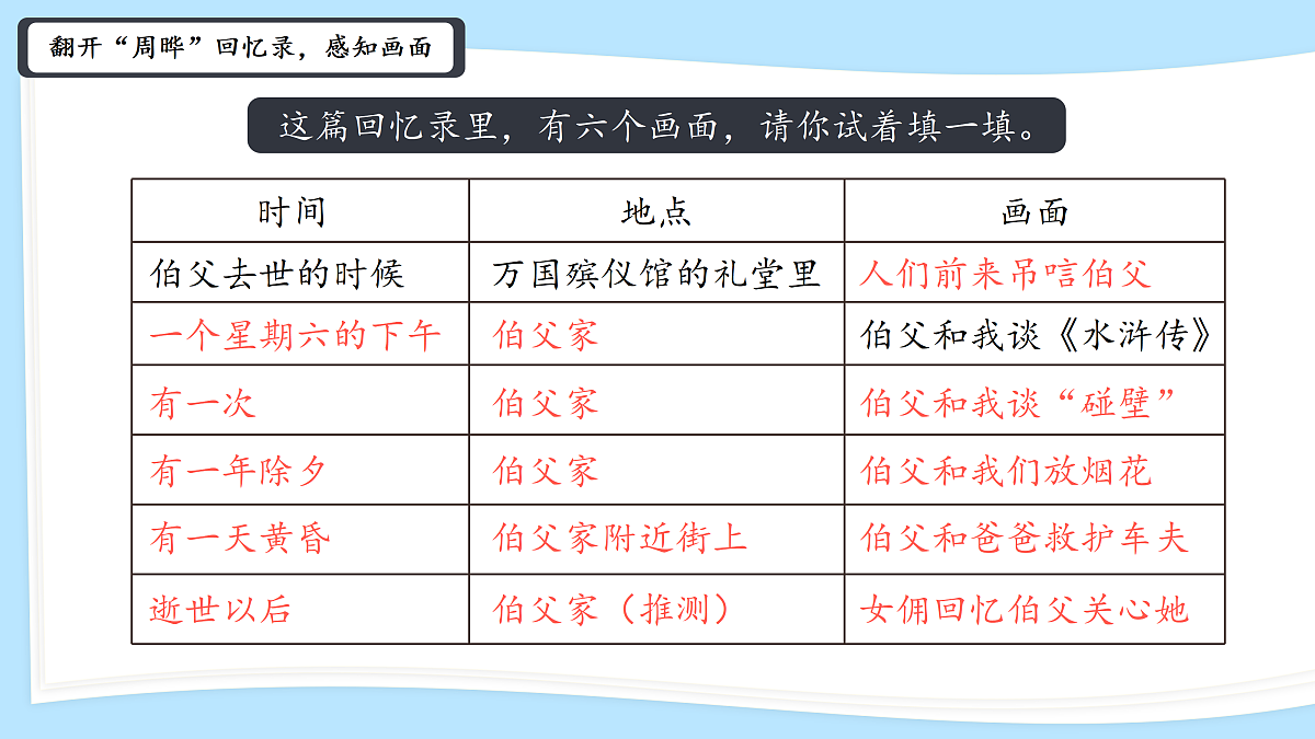 18608880第6页