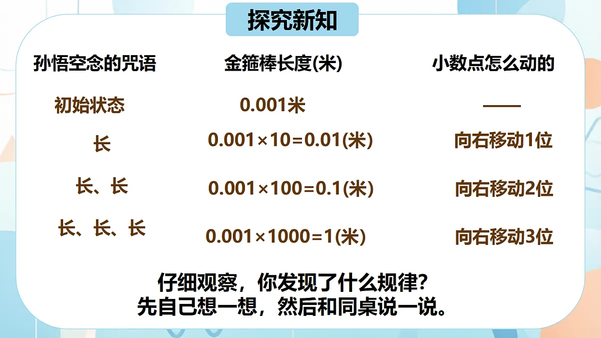18609582第7页